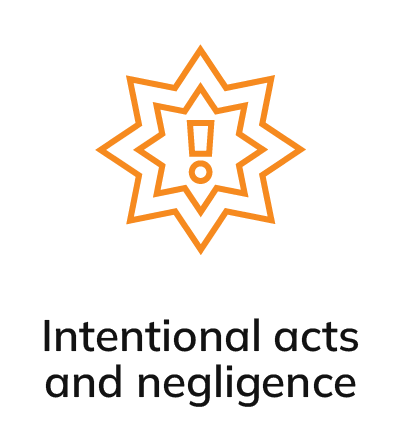 Intentional acts and negligence